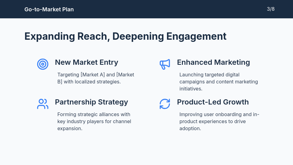 Board Brief: Series A Growth Strategy